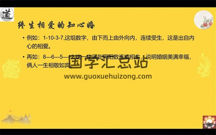 易圣金钥匙数字易经内部课程全套视频82.7GB-封面命理