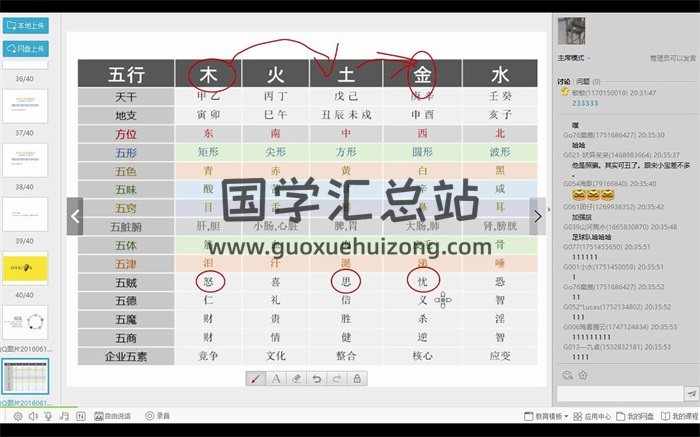 正藩堂道家遁法奇门高级班35集视频课程-封面奇门遁甲