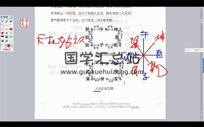 卜灵子《杨公风水操作体系》视频35集 初级+中级+实践-封面风水堪舆