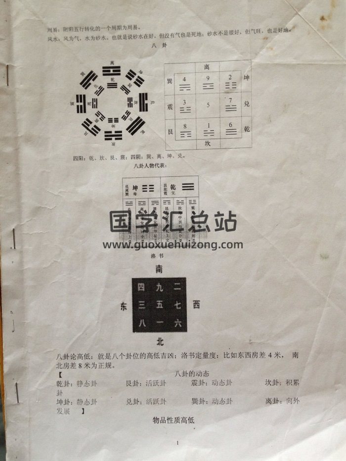 高拴祥八卦风水16开精华笔记11页拍照版-封面风水堪舆