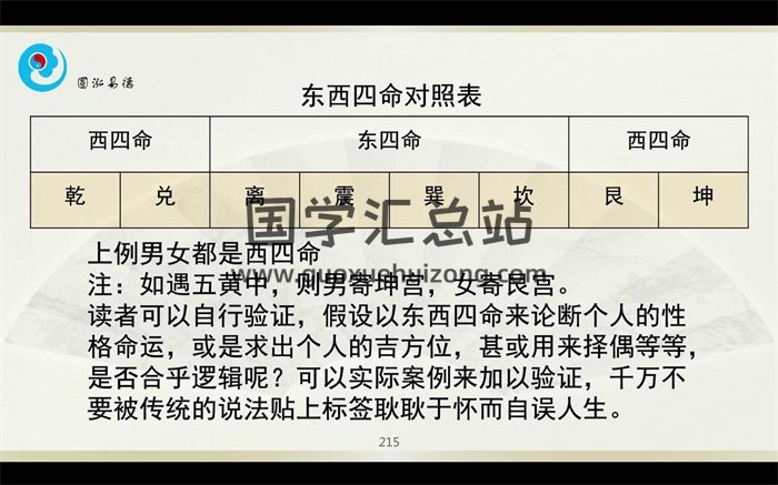 圆泓易德徐圆福老师形家风水视频课程40集-封面风水堪舆