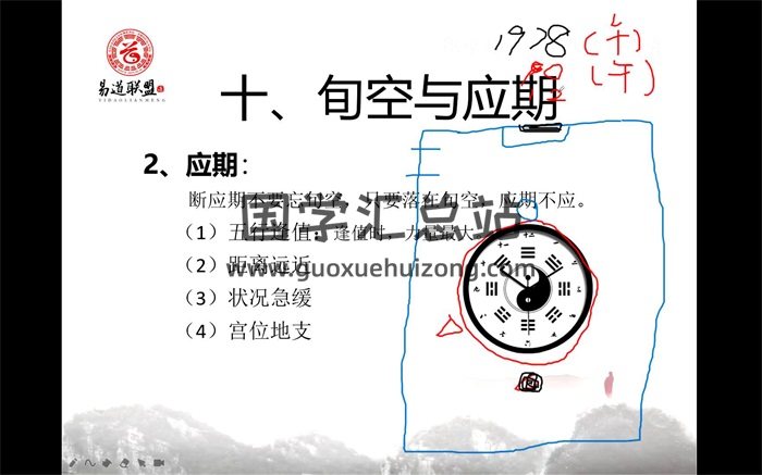 侯建山《古法缘起外应预测术》初级班14集+高级班17集-封面占卜预测