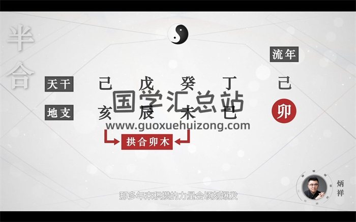 炳祥问真八字八字基础命理课程28集+中级班17集-封面命理