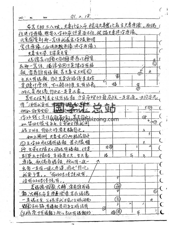 郑穆德  钦天四化职业班笔记（上下）-封面紫微斗数