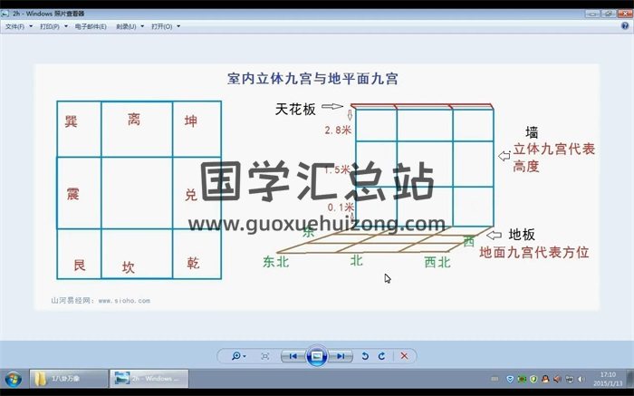 宋坤老师奇门遁甲+四柱八字命理等资料打包-封面命理