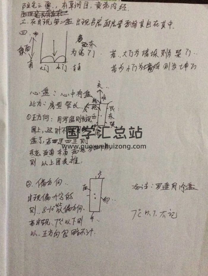 祖源风水叶霆教徒笔记52页-封面风水堪舆