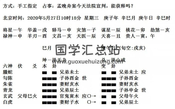 朱辰彬2020年《六爻实例讲课》视频10集-封面六爻