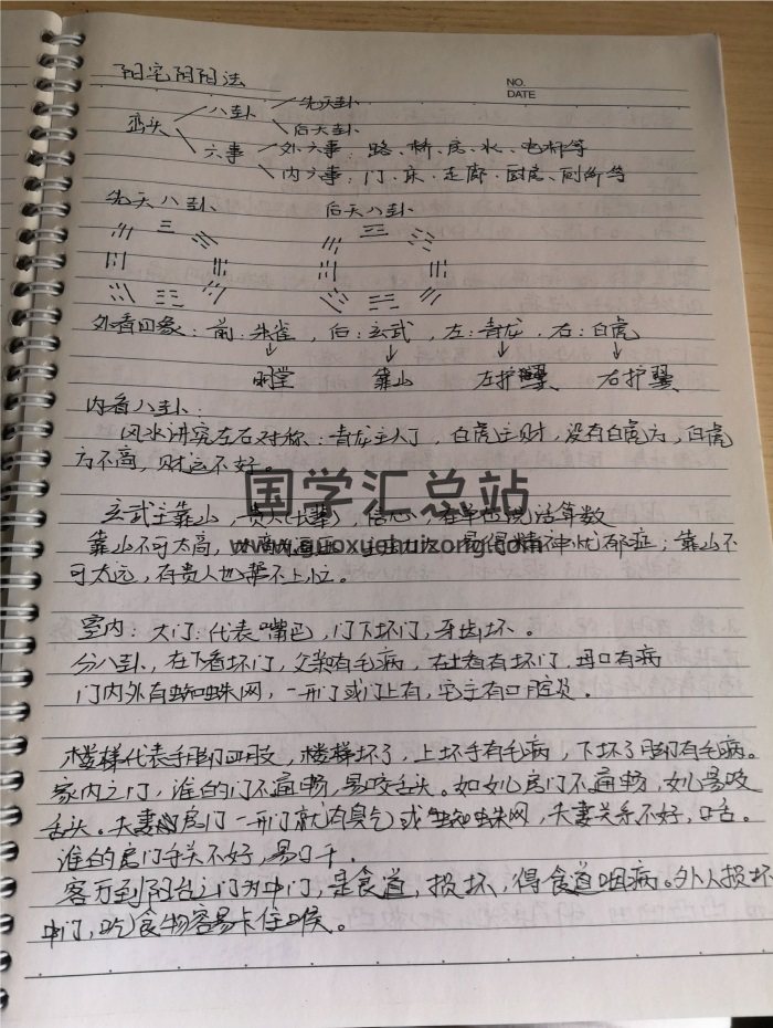 黄传恩《阳宅阴阳法》笔记27页拍照版-封面风水堪舆