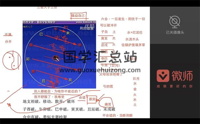 至意八字教学视频26集-封面四柱八字
