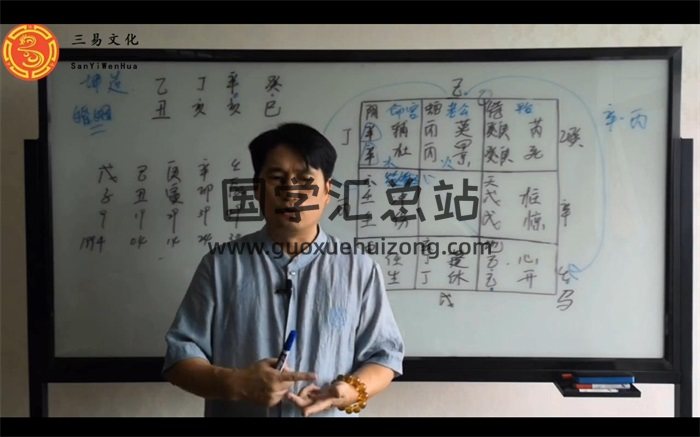 童坤元老师《道家阴盘奇门化解调理》高级课程19集-封面奇门遁甲