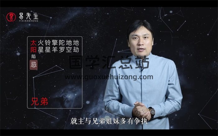 付刚紫微斗数初级入门视频36集-封面紫微斗数