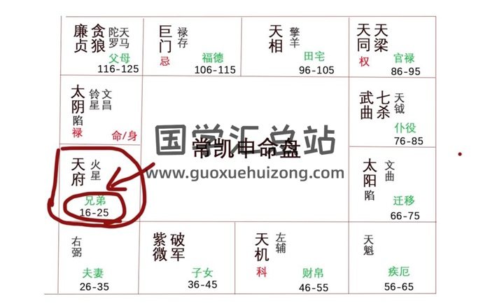 肖贞正紫微斗数初中高级全套课程视频百度网盘分享下载-封面紫微斗数