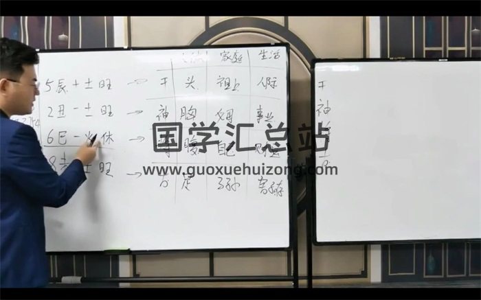 张瑞依大六壬金口诀培训、中级班+高级班视频课程-封面六壬