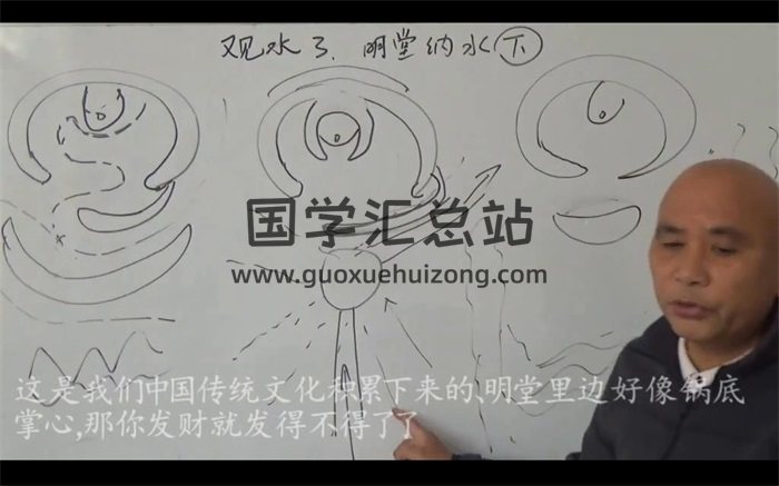 周锦伦《阴宅风水观水秘法祥解》20集-封面风水堪舆