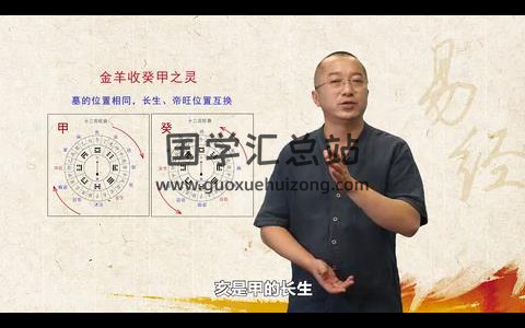 郑昭易风水易经阳宅转运26节视频课程-封面风水堪舆
