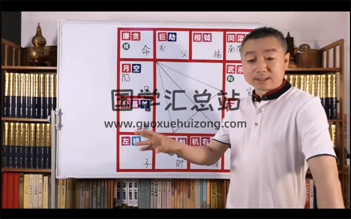 彭心融紫微斗数教学视频30集-封面紫微斗数