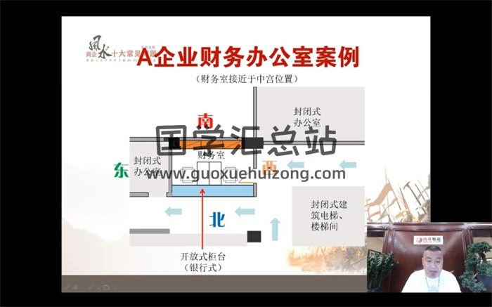 张瀚老师商企风水十大常见问题视频11集-封面风水堪舆