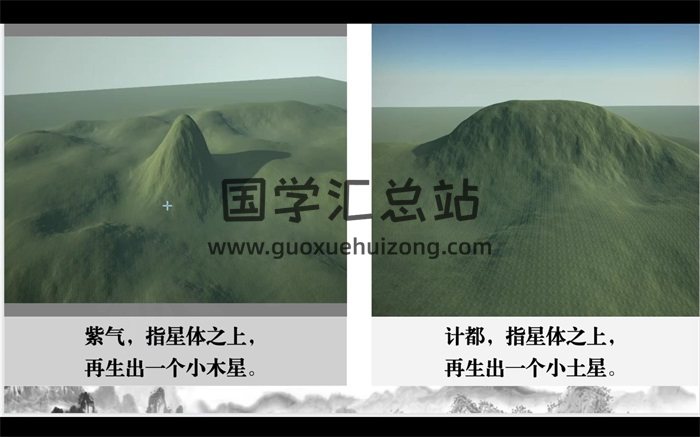 燕翼青囊黄新昌杨公峦头流星赶穴3D风水解析初级视频22集-封面风水堪舆