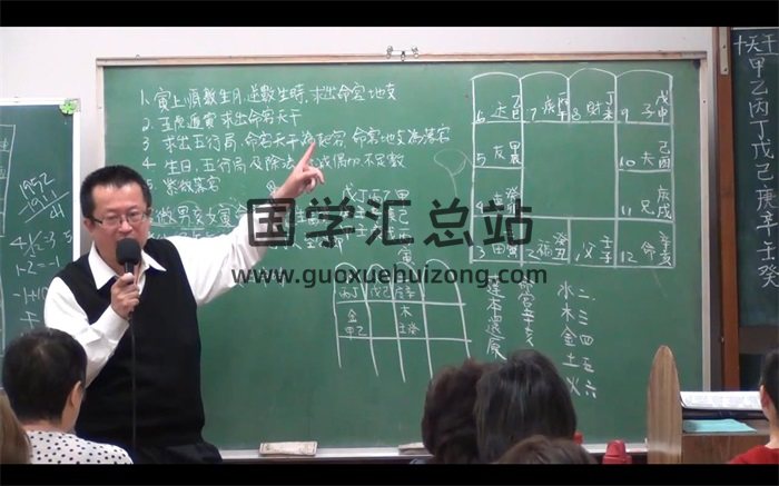 李秉信《紫微斗数敏感组合及特殊格局》视频131集+讲义-封面紫微斗数