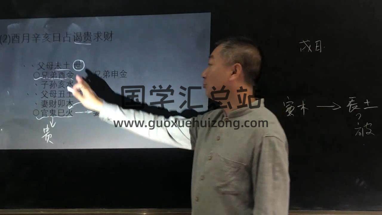 彭心融六爻铜钱的艺术(六爻视频课程初中高级)共76集 六爻 第6张-国学资源网