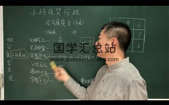 彭心融六爻铜钱的艺术（六爻视频课程初中高级）共76集-封面六爻
