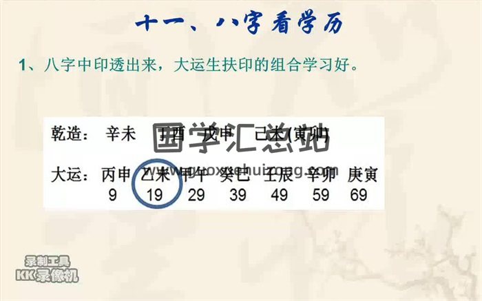 宋国元八字基础教学视频+教学案例等91集-封面命理