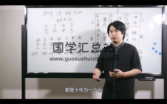 童坤元白话奇门20节大白话奇门遁甲课程视频-封面奇门遁甲