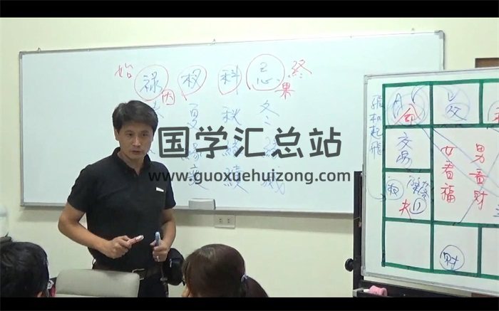 魏宏卿高清紫微斗数视频16集（第8集只有音频）-封面紫微斗数