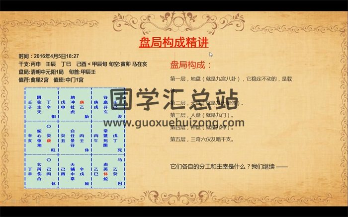 大易本无涯奇门飞宫教学视频7部+资料-封面奇门遁甲