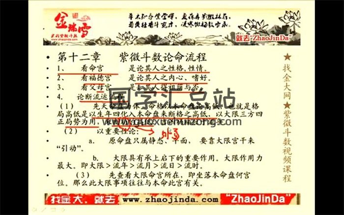 金瑞雪紫微斗数函授视频课程高级班斗数之春11讲-封面紫微斗数