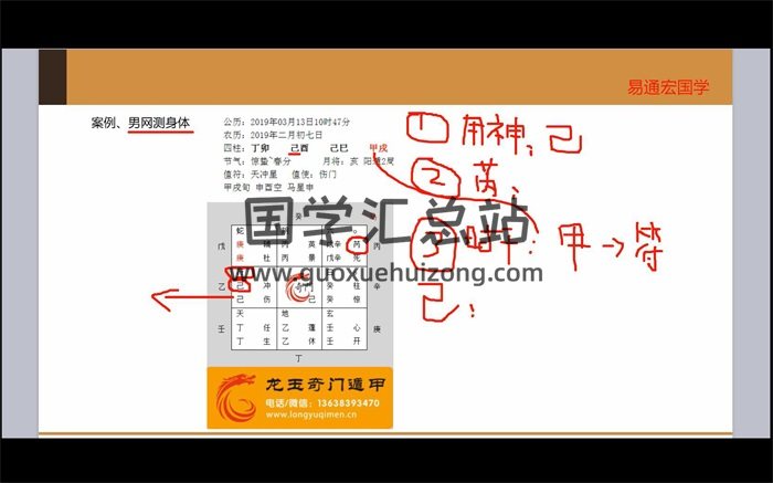 龙玉奇门遁甲初、中级实战课视频28课-封面奇门遁甲