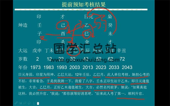 张伟光道家八字精品讲座180集视频-封面命理
