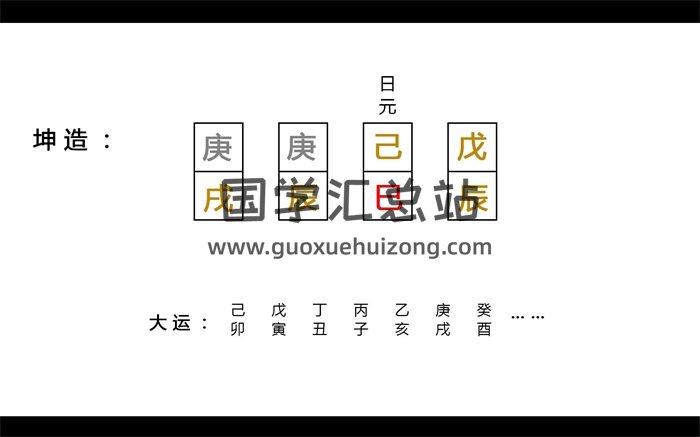 灵枭老师四柱八字从入门到精通内部课程（视频200多集共22GB）-封面命理