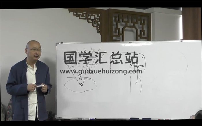宋慧彬金锁玉关基础应用篇、风水案例篇、高级研修班视频打包-封面风水堪舆