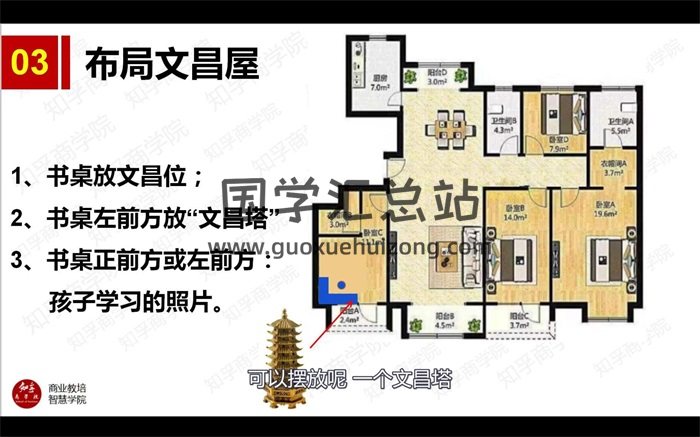 家居风水催旺化解9大局视频9集-封面风水堪舆
