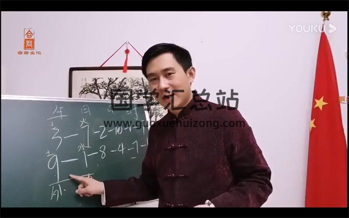王俊麒《天機姓名與生肖神數》視頻課程20集-封面姓名測字
