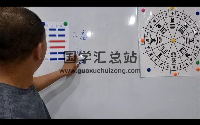 六爻占房宅风水课程直播视频26集-封面风水堪舆