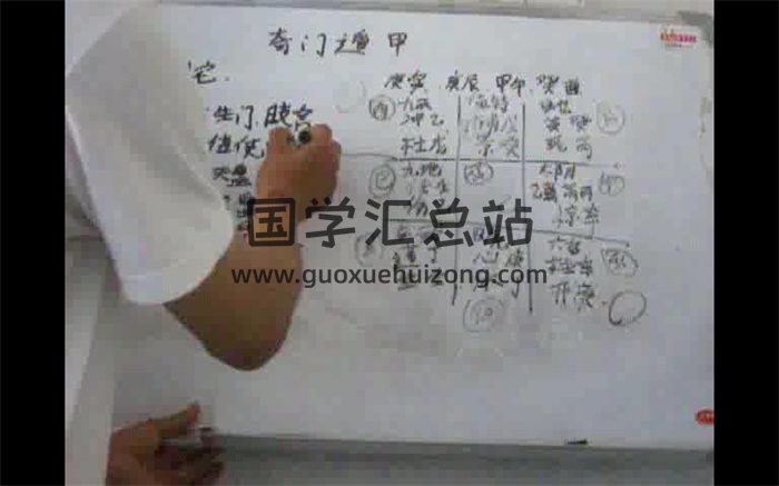 高俊波 奇门遁甲提高班视频10集-封面奇门遁甲
