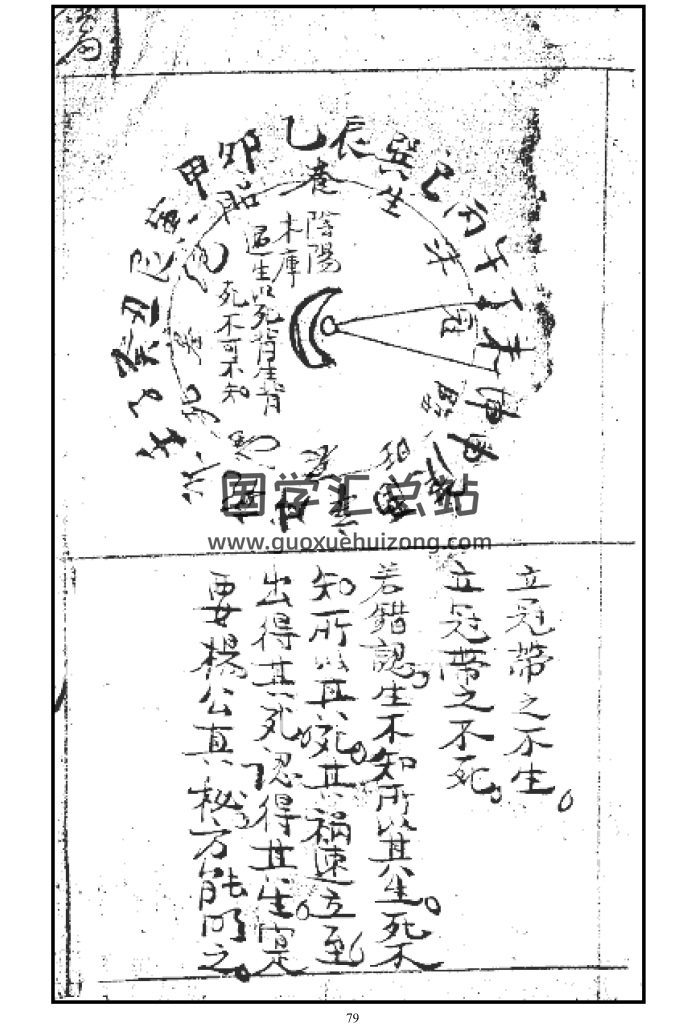风水古籍《阴宅四大局秘传》（古籍残本页面有缺失）140页-封面风水堪舆