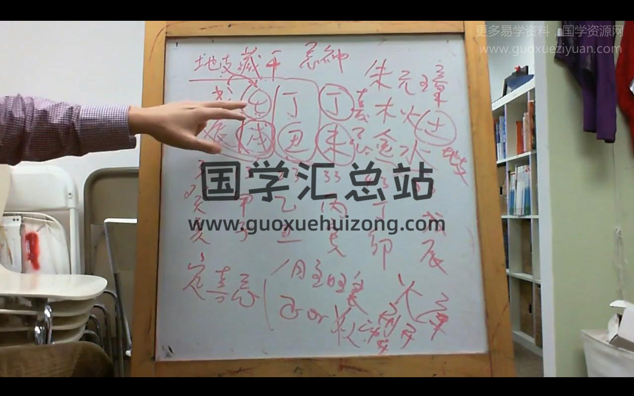 玄学不玄八字系列视频45集-封面命理