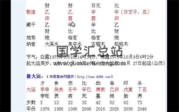 奇门药师八字 传统八字第一期视频+文字资料-封面命理