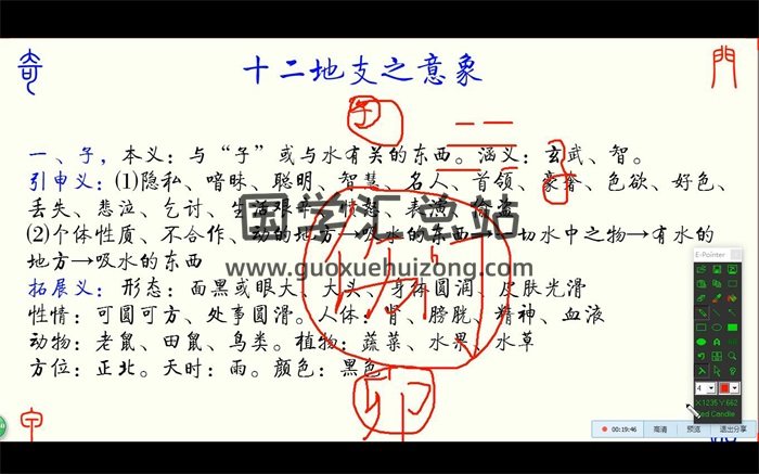 緣易先生第2期奇門遁甲教學視頻17集-封面奇門遁甲