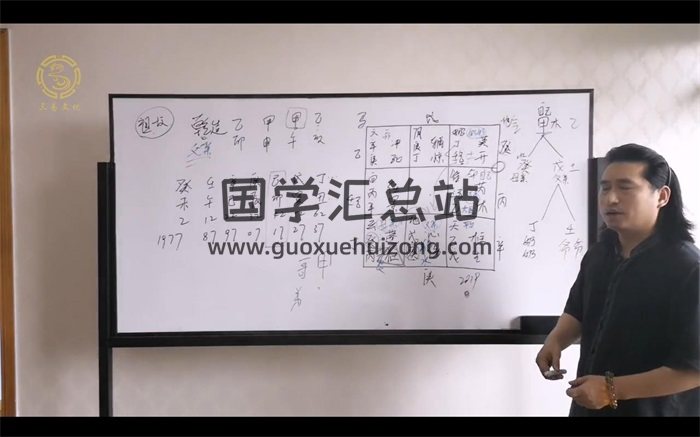童坤元《奇门遁甲》终生局 一二三阶共11集视频-封面奇门遁甲
