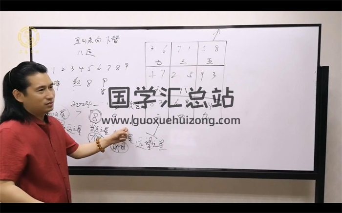 童坤元 家居风水实战班视频课程7集-封面风水堪舆