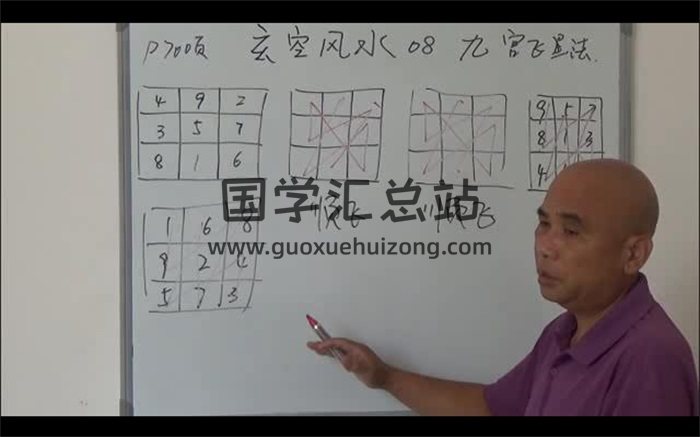 周锦伦 玄空风水视频教学课程31集-封面风水堪舆