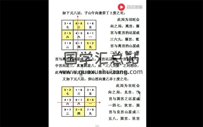 奇易玄空风水基础及实战视频教学课程-封面风水堪舆