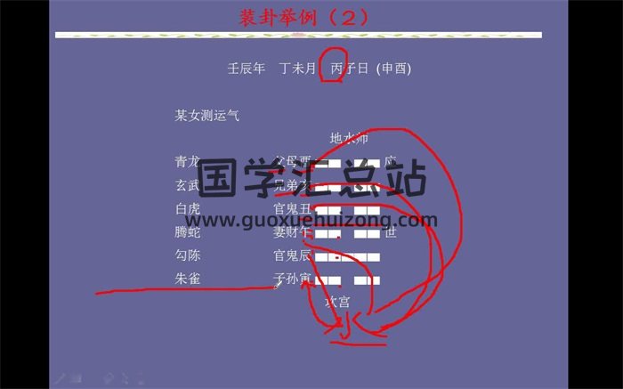 張偉光六爻精品講座視頻180集（缺第167集）-封面六爻