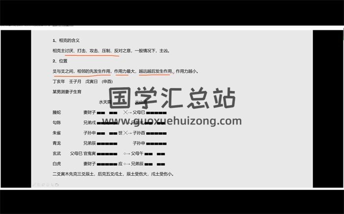 张伟光六爻实战讲座视频24集-封面六爻