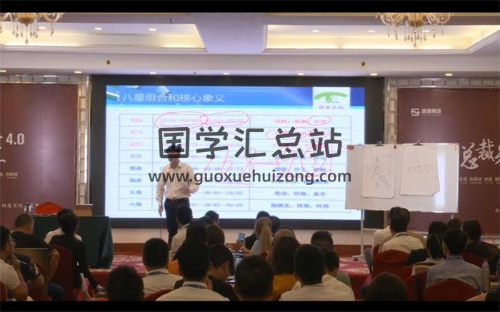 肖之建数字号码改运26集视频讲座-封面术数其他