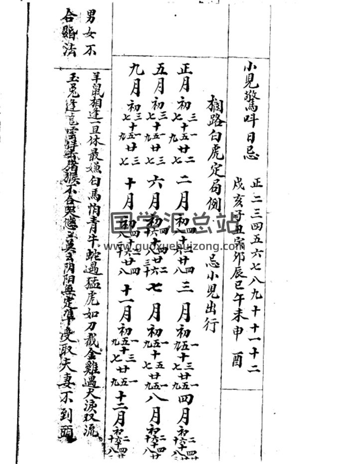 择日古籍52页-封面择日天文